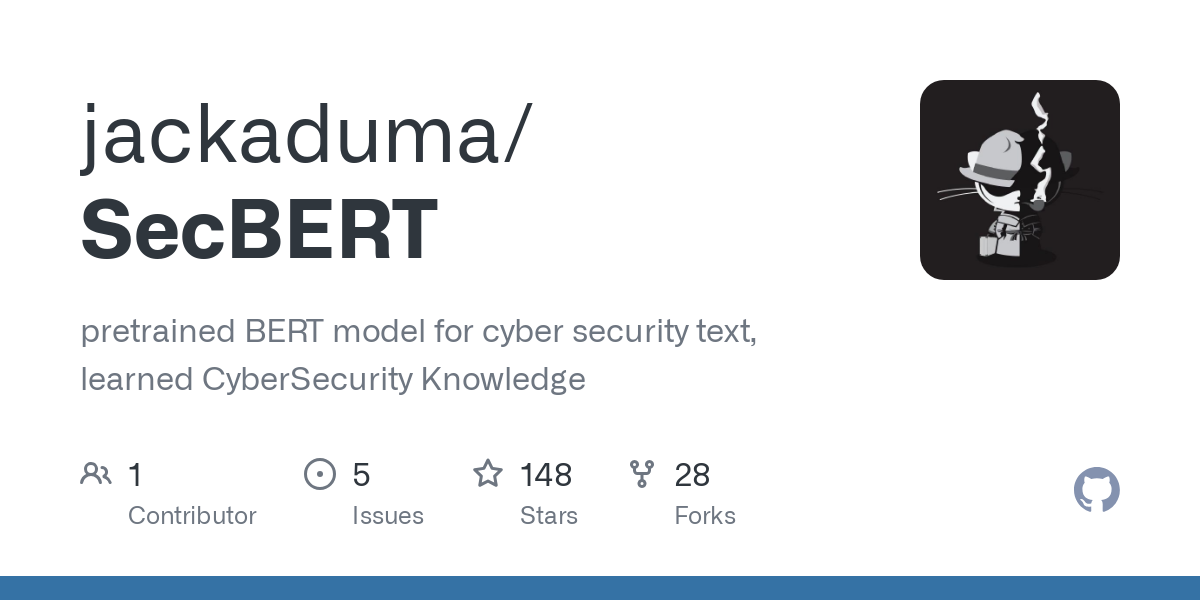 AI Cyber Security: The secure 10