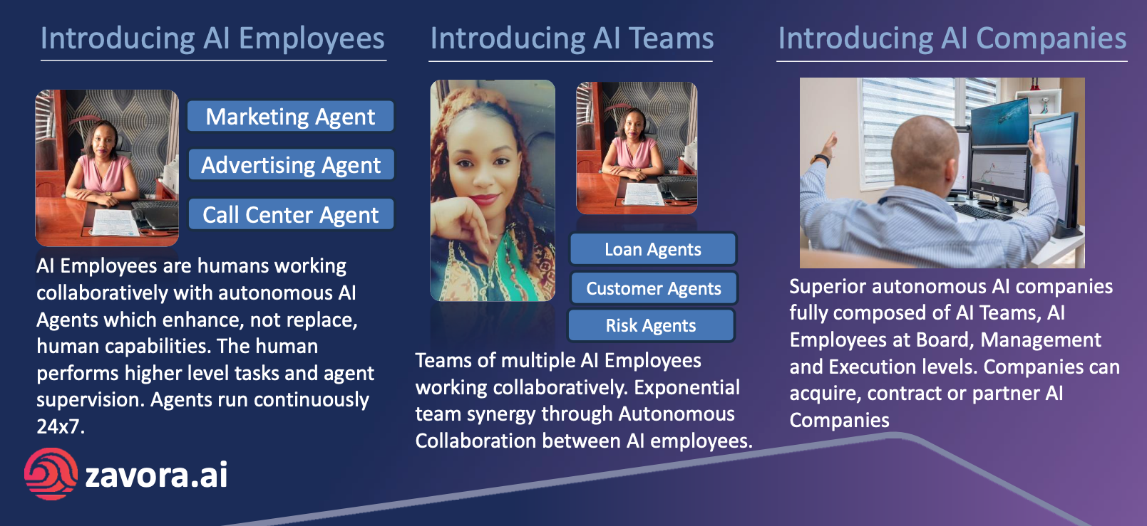 Zavora.ai – Revolutionizing the Future of Work with Human-Assisted AI Agents